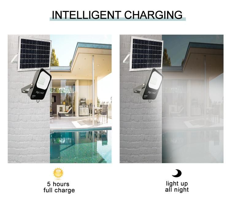 Security Projector Waterproof IP65 Outdoor Dusk to Dawn 300 Watt LED Flood Light Solar