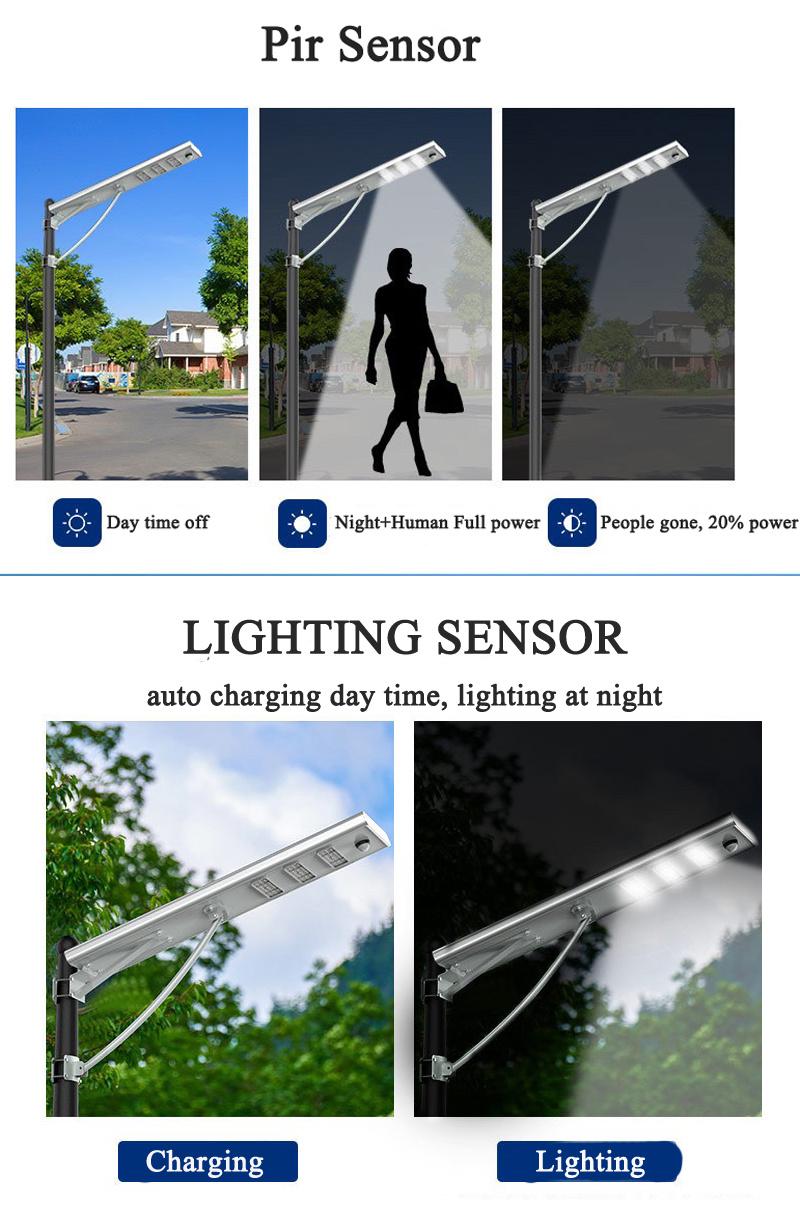 Hairolux Outdoor Solar Powered Aluminum Lamp Streetlight Integrated All in One Solar LED Street Light