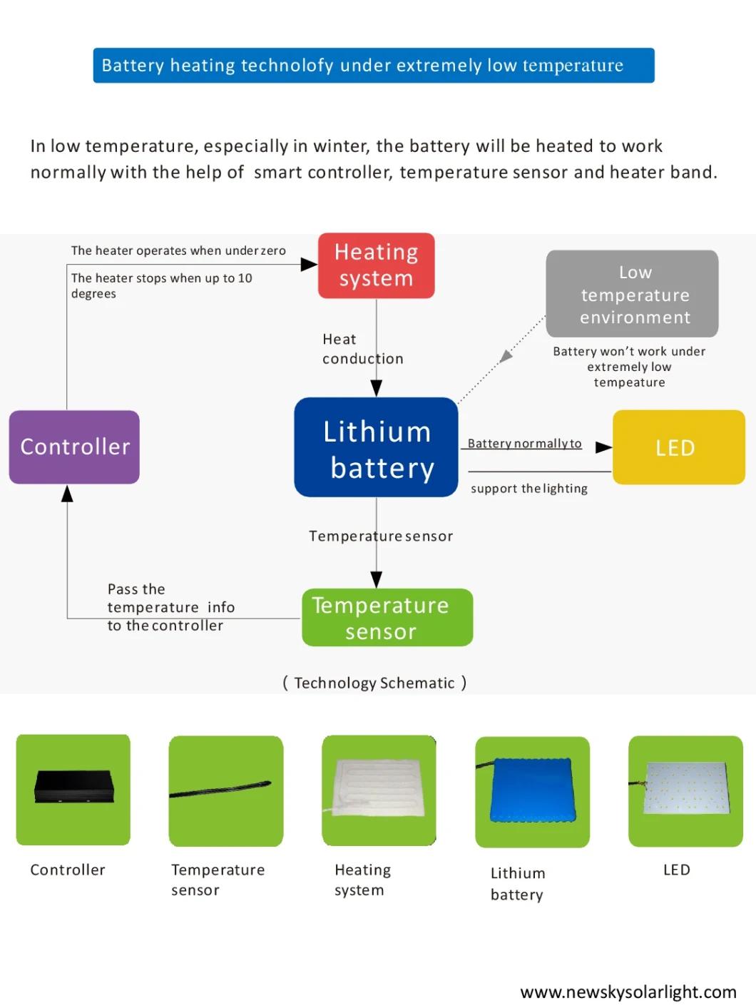 Integrated Outdoor Wind Solar Hybrid Powered LED Street Light with Battery Heating