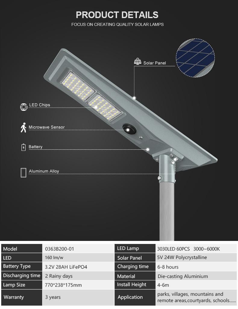 Alltop Integrated Die Casting Aluminum Outdoor Waterproof IP65 Solar Street Light