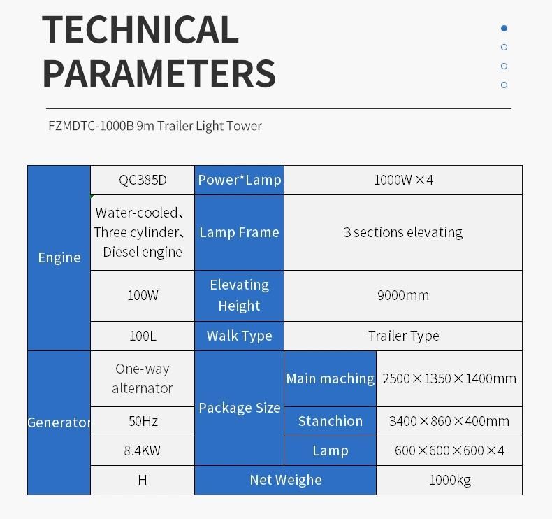 Generator Trailer Lighting Tower with Metal Halide or LED Flood Light Fzmdtc-1000b
