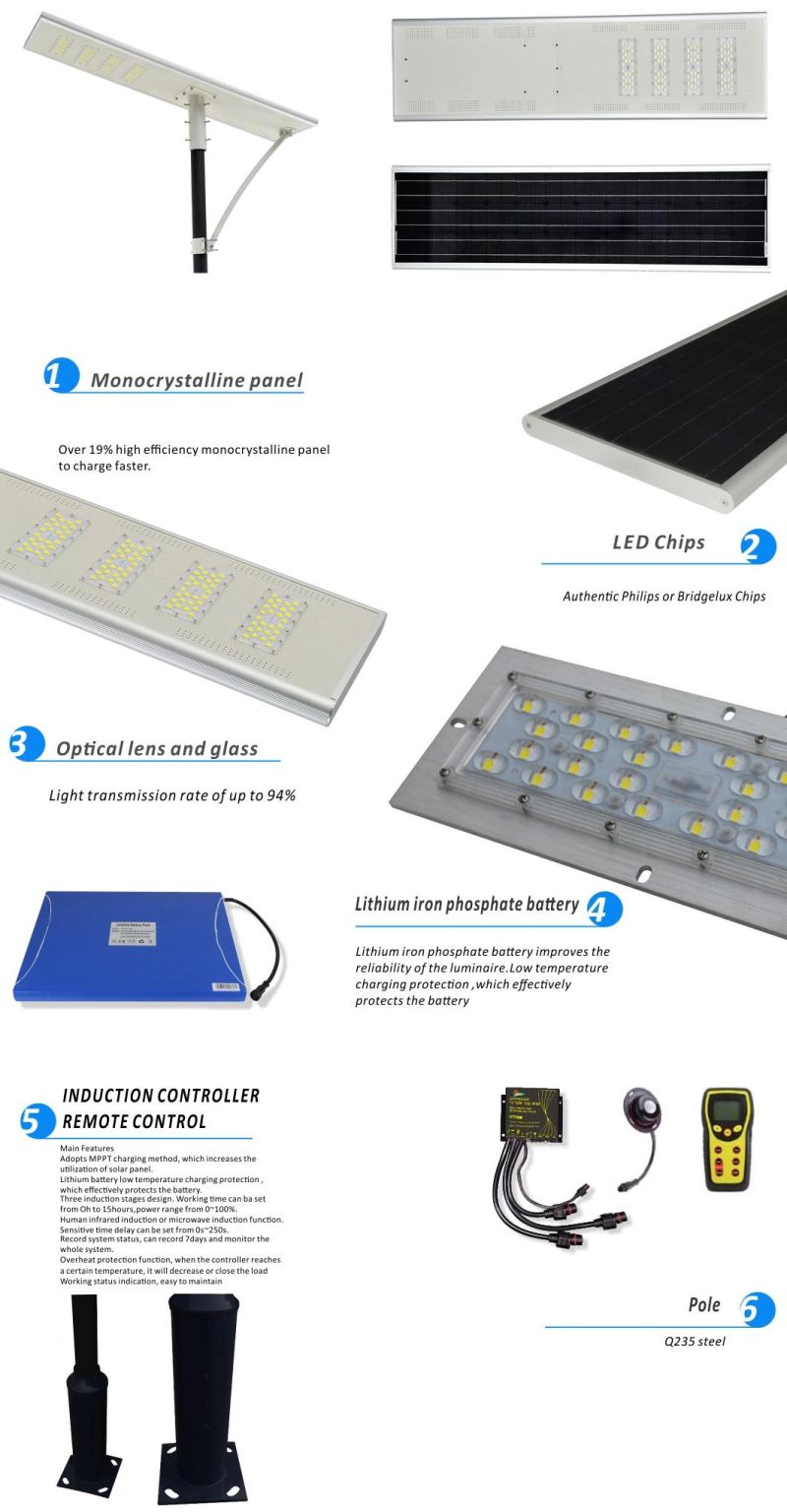 Solar Street Lamp LED Street Light Parts 12V 100W 120W