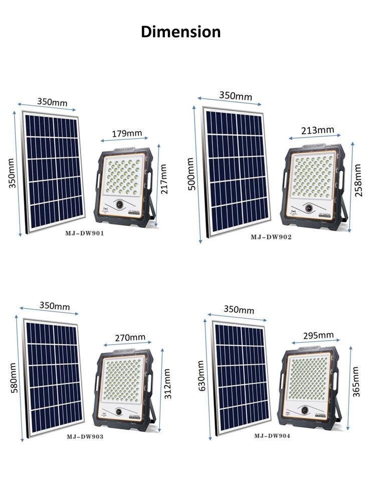 Mj-Dw904 Motion Sensor Solar Flood Light with Wirelesss Camera