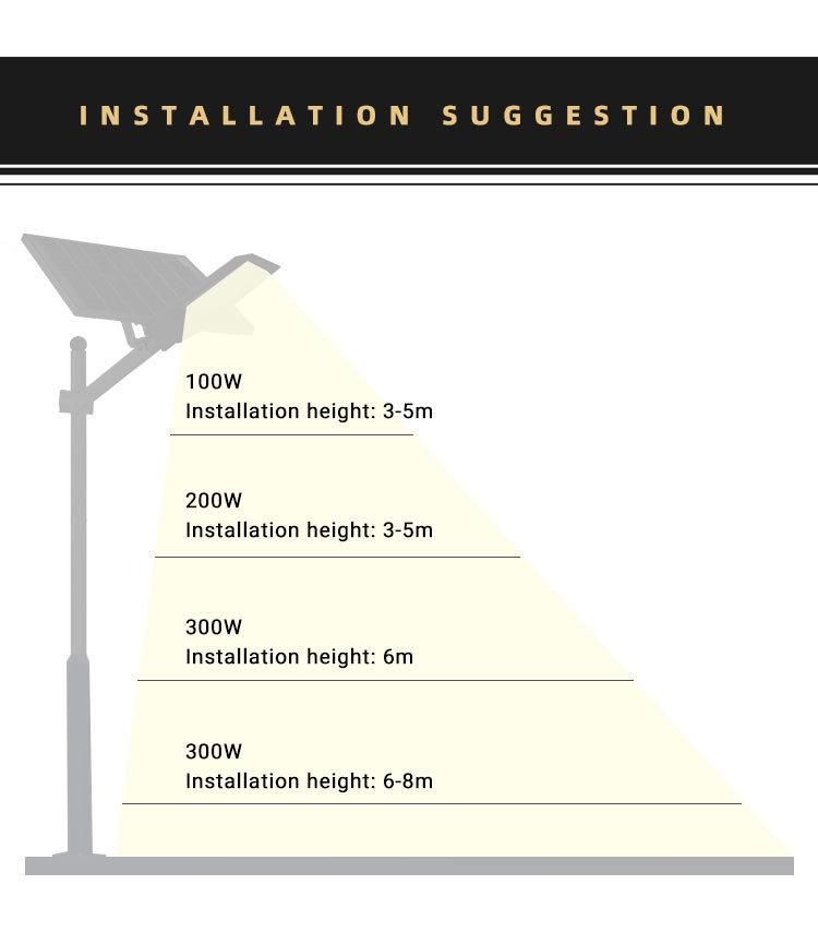 High Quality Super Bright 300W LED Solar Street Light