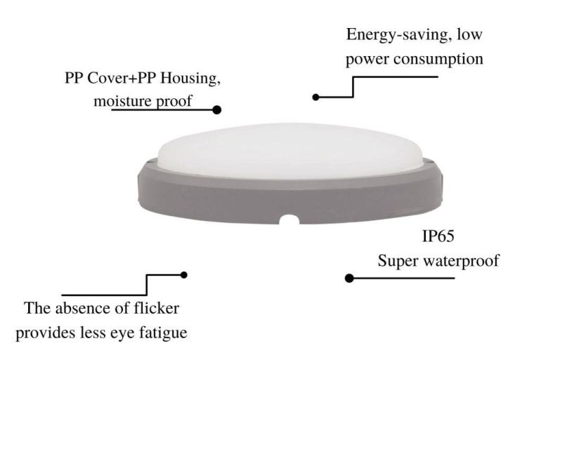 LED Round Grey Moisture-Proof Lamps Round-Greyfor Balcony Bathroom Lighting with Certificates of CE, EMC, LVD, RoHS 15W