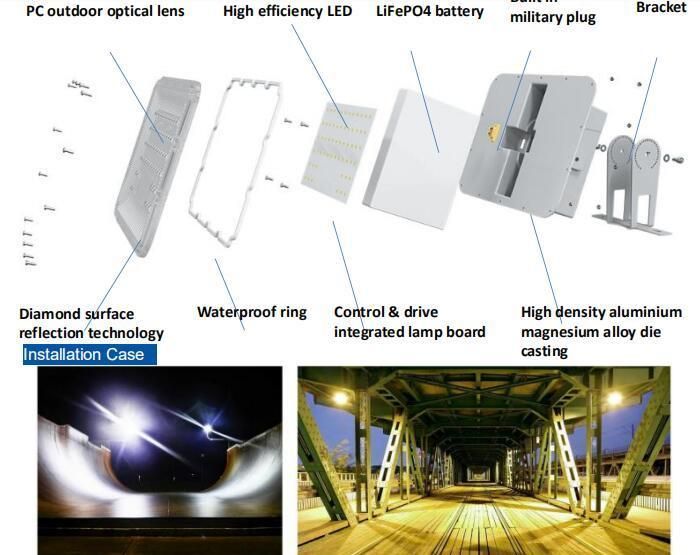 7W LED Solar Power Flood Light (SN-TT1.0)