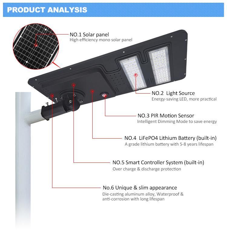 6500K Color Temperature 60W 3030 Brightness LED Chips Solar Light