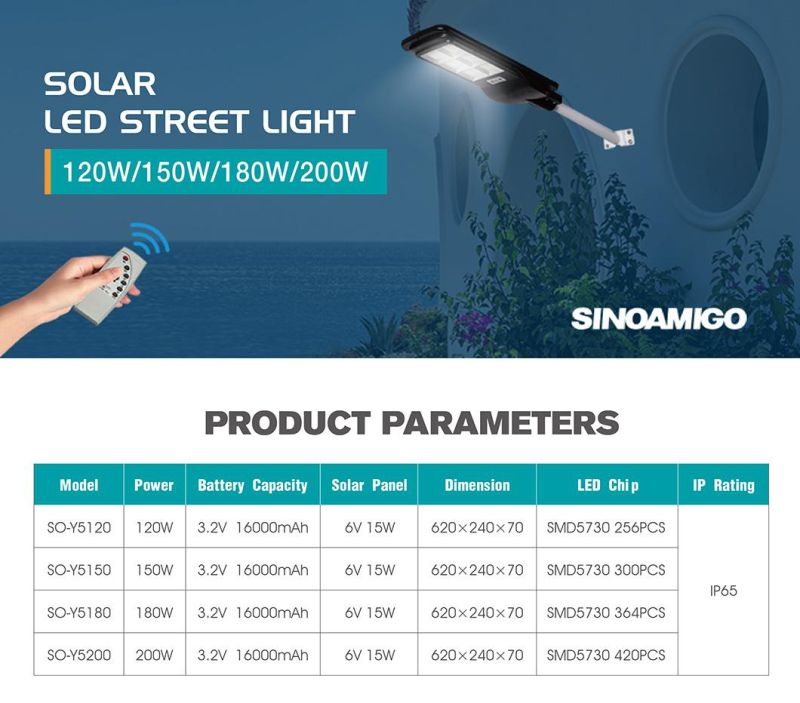 120W 150W 180W 200W LED Solar Street Light