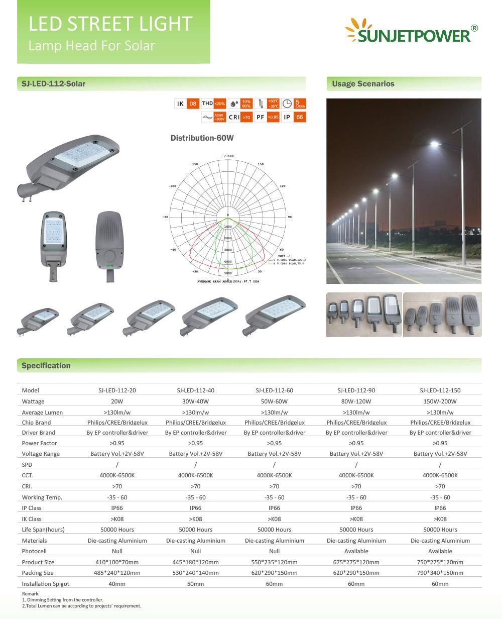 LED Street Lamp 55W 9900 Lumen Integrated Solar Street Light