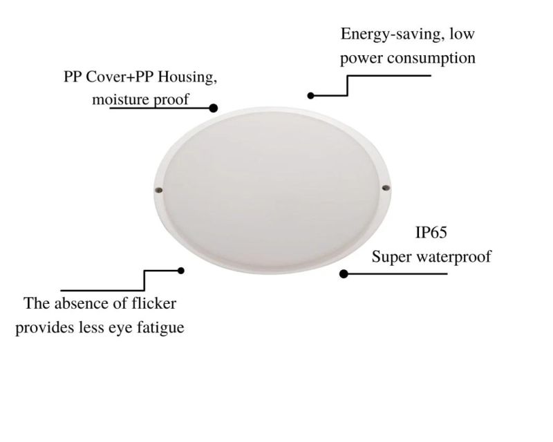 IP65 Moisture-Proof Lamp Outdoor Light LED PP Waterproof Light for Bathroom Sidewall of Corridors, Staircase