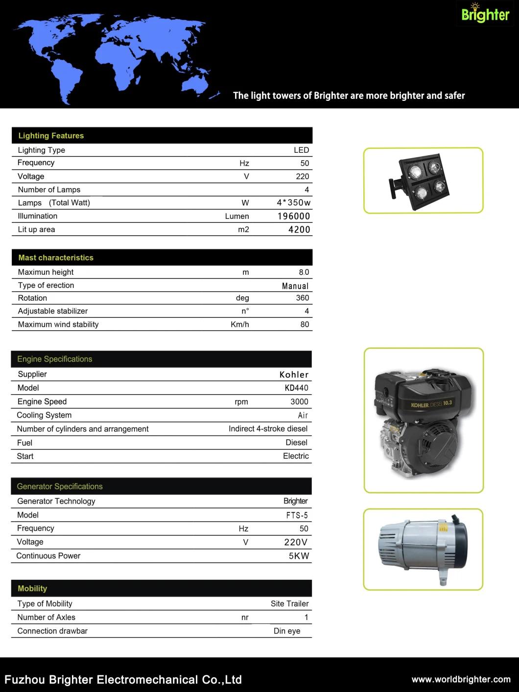 Water-Cooling Diesel Generator Mobile Tower Light with Hydraulic Mast