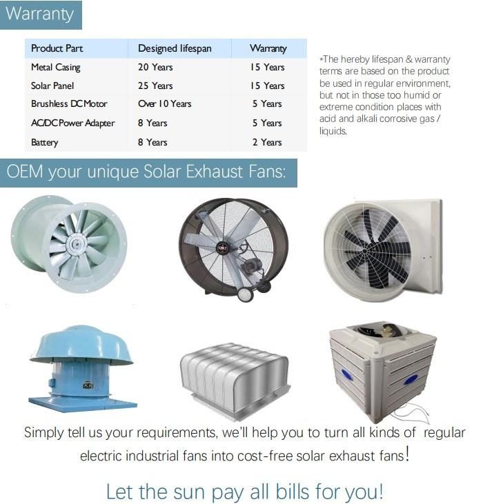 48 Inch 350W Solar Powered Workshop Air Circulation Fan with AC Adaptor for Nonstop Working (SN2016011)