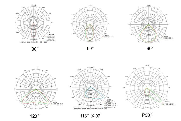 SMD COB High Efficiency Solar Smart LED Street Light