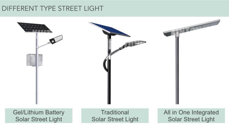 80W LED Outdoor Solar Street Light with Solar Panel