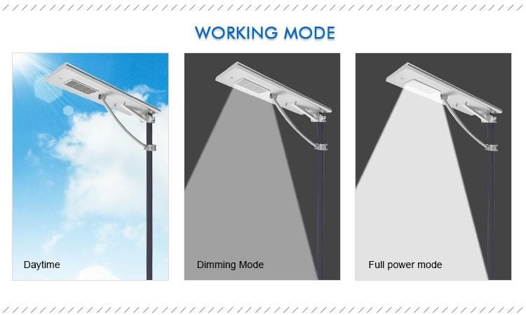 Aluminum 30~150W All in One Solar Street Light