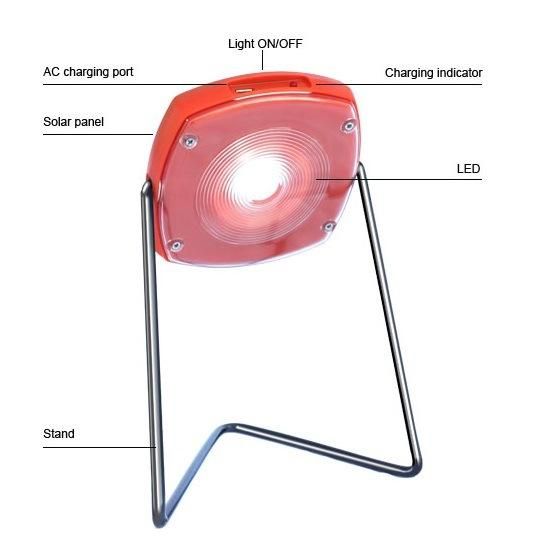 Portable High Quality Solar Power Lamp/Light/LED Lantern for Rural Area