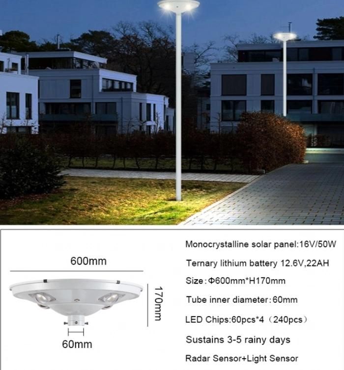 Outdoor Waterproof Aluminum White 50 Watt Solar LED Garden Light