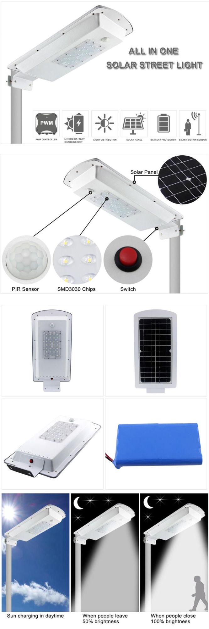 10W Decoration LED Street Sensor Lights, Easy Install Outdooer Garden Lighting, IP65 Waterproof Aluminum Square Lamp Bulbs