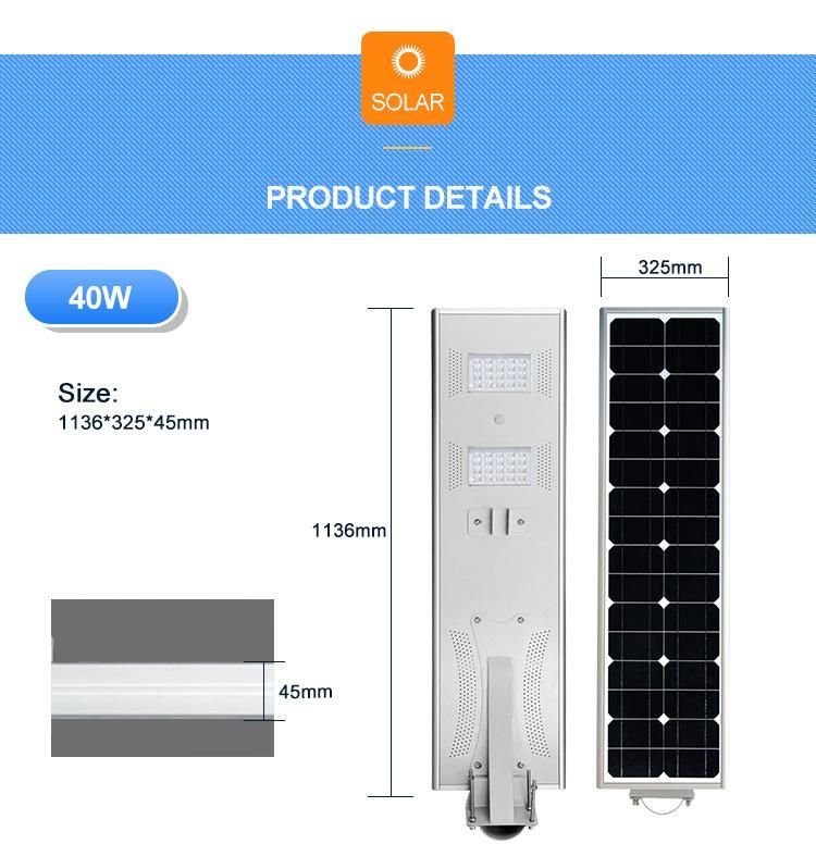 Light Control Outdoor IP65 40W 3030 LED Chips Solar Light