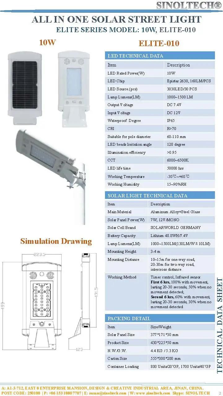 Elite Series 10W LED All in One Solar Street Light Lampadiare Solaire for Street Lighting (ELITE-010)