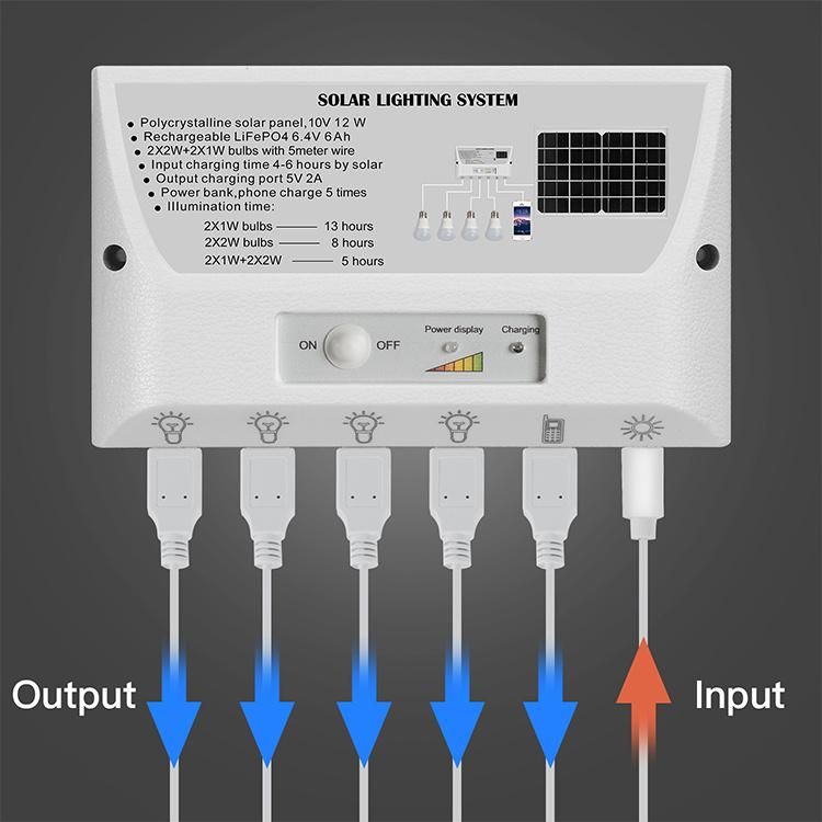 Portable Solar Energy Home Power Solar System for Home Lighting and Phone Charging 12W Solar Panel 4 LED Bulbs 2021