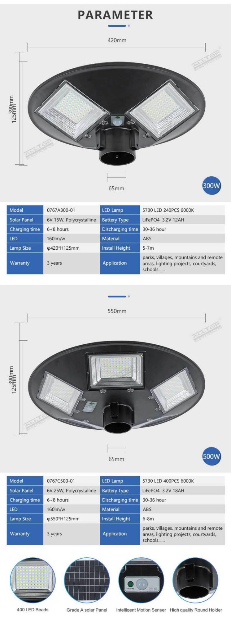 Alltop Best Quality Outdoor ABS Waterproof IP65 All in One 300 500 Watt Solar Powered Garden Lights