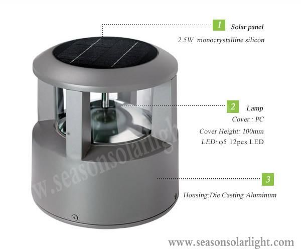 Classical Style LED Lighting Die Casting Alu. Outdoor Landscape Garden Solar Light with LED Light