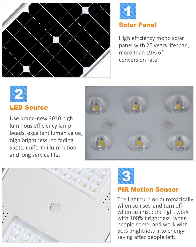 Light Control Outdoor IP65 40W 3030 LED Chips Solar Light