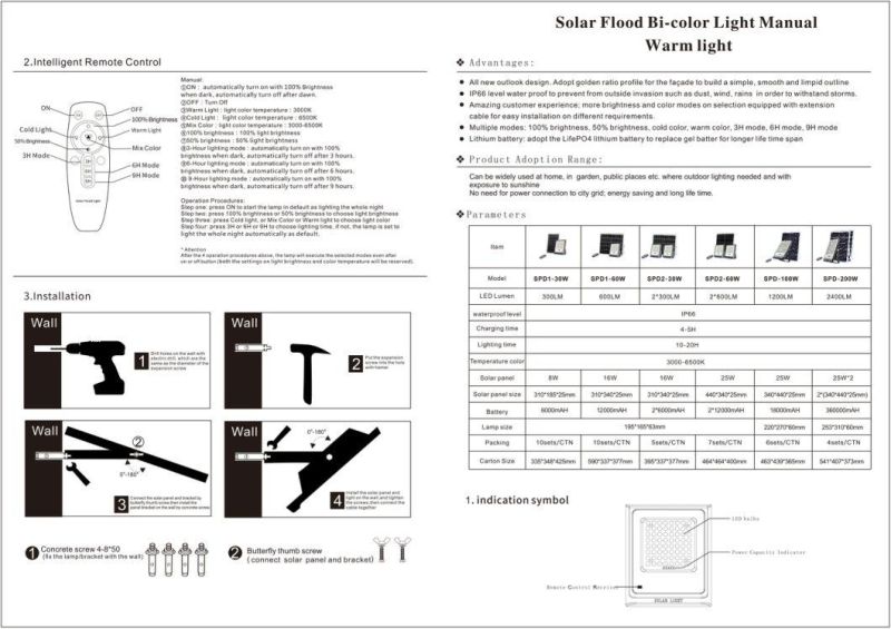 Warm Solar Garden Lighting System LED Light