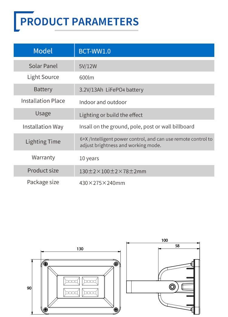 China Professional Outdoor LED Light for Whole Night Lighting