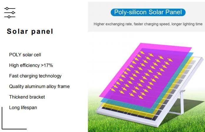 Integrated LiFePO4 Rechargeable Lithium Battery Jd 200 Watt Solar LED Flood Light