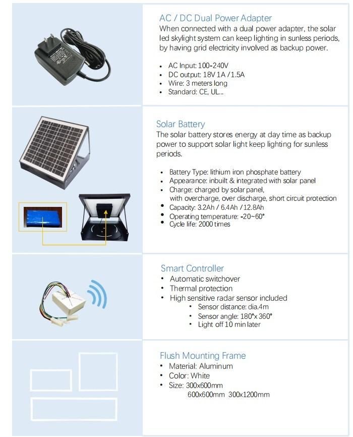 Night Time Working 18W Solar PV Powered LED Panel Ceiling Lights (SN2016001+ SN2016001R)