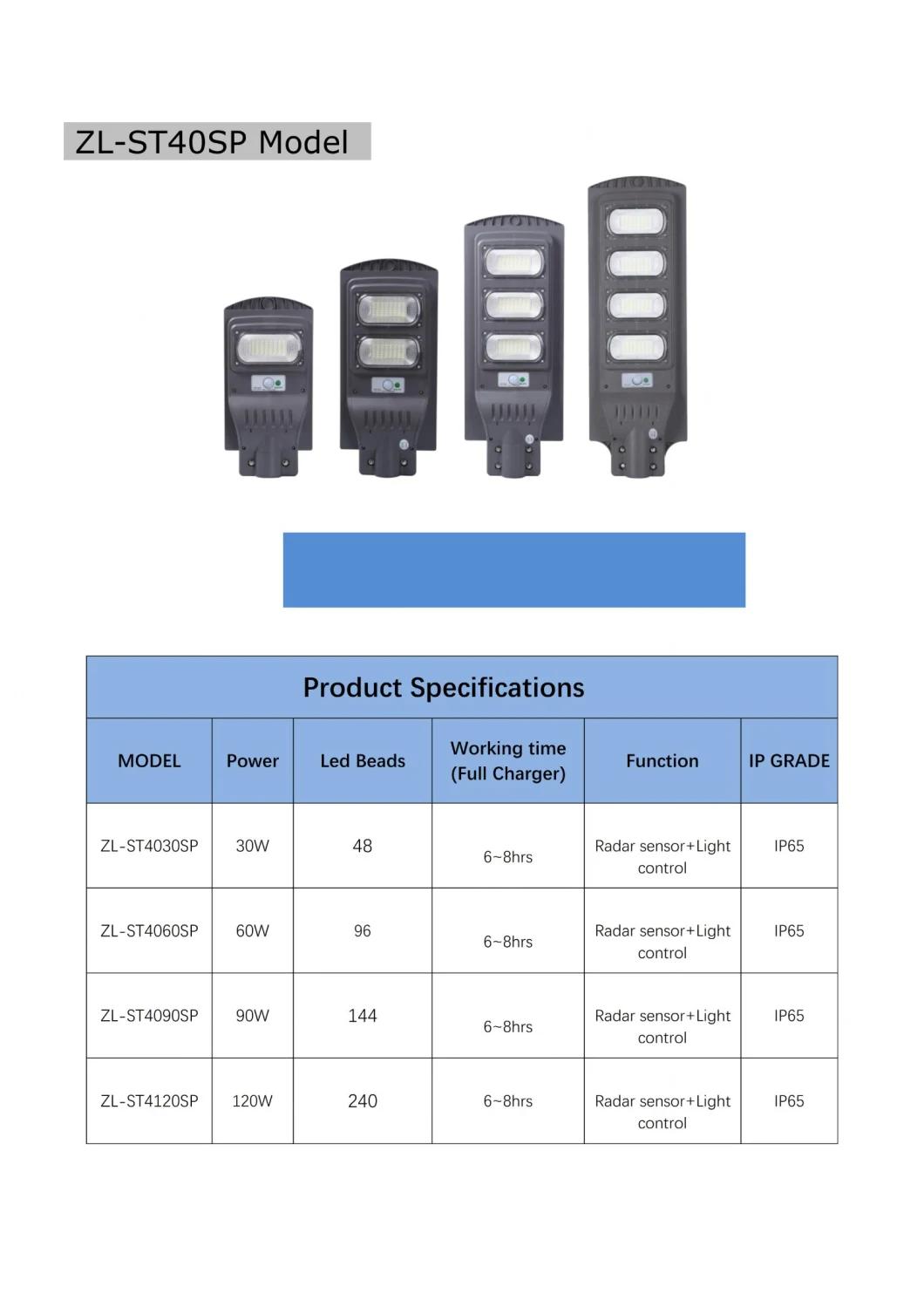 Hot Selling Solar Street Light LED Light 120W