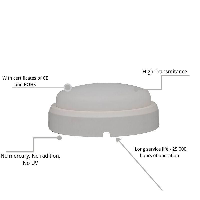 Energy-Saving, Low Power Consumption B2 Series Moisture-Proof Lamps Oval