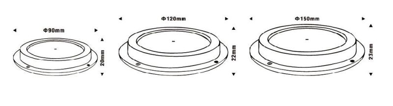 New Products for LED Boat Light and LED Pool Light