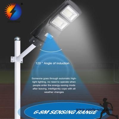 Solar LED Light with Amazing Price