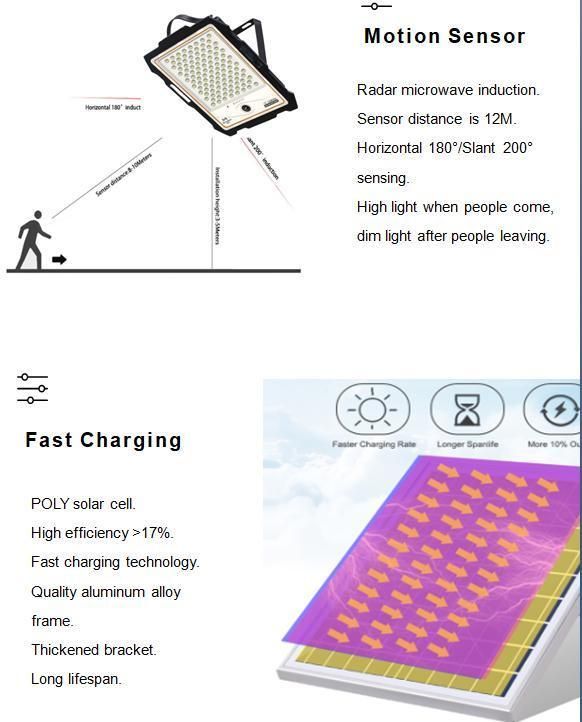 100W Remote Control LED Solar Flood Light with CCTV Camera