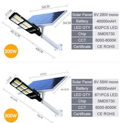 Waterproof IP65 60W Integrated LED Solar Street Light