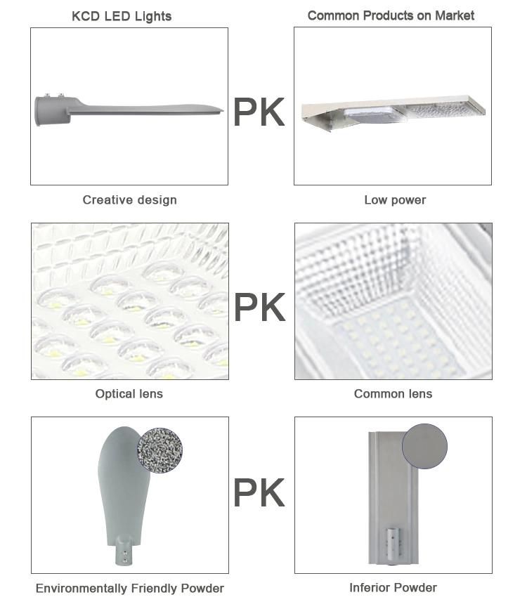 All in One IP66 Outdoor 20W 60W 200W 300W 500W Solar Street Light Manufacturer LED Solar Streetlight