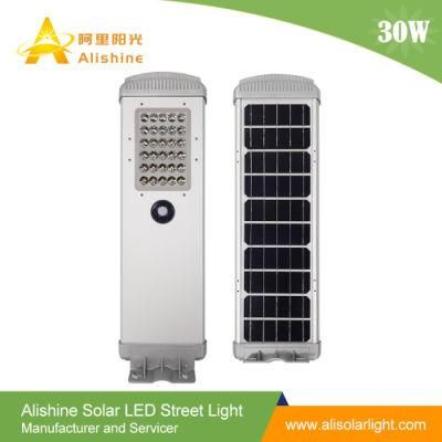 Portable Smart Solar Panel LED Street Light