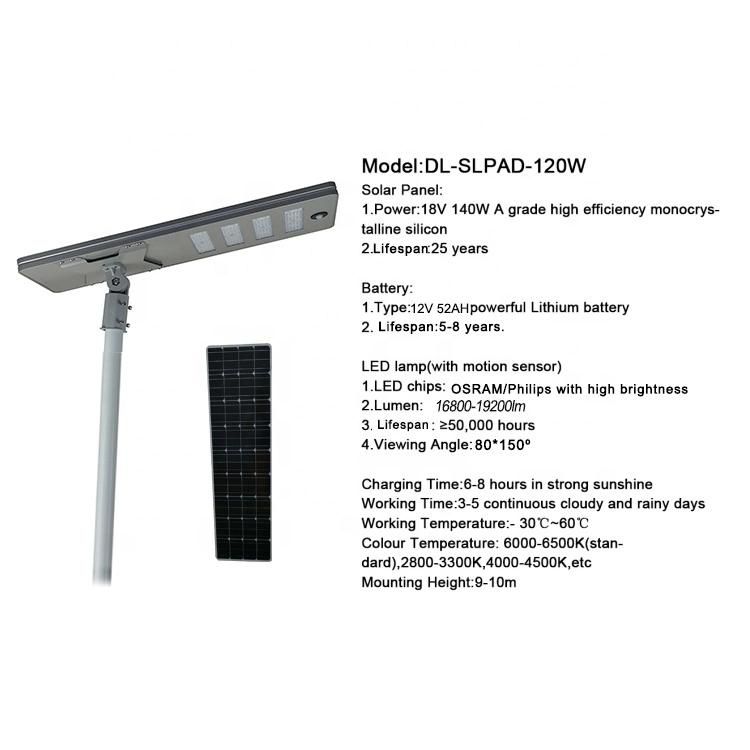 Integrated Outdoor Solar LED Street Garden Light with PIR/Microwave Motion Sensor