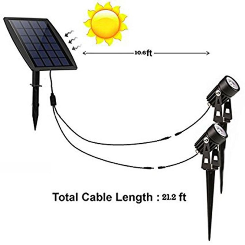 IP65 Waterproof Solar Lawn Lamp Garden Light with Spike