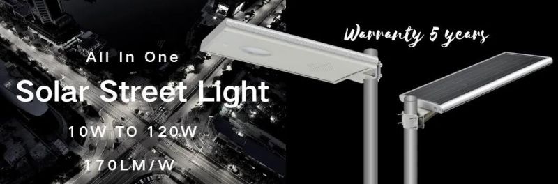 LED Road Park Replacement High Power Lamp