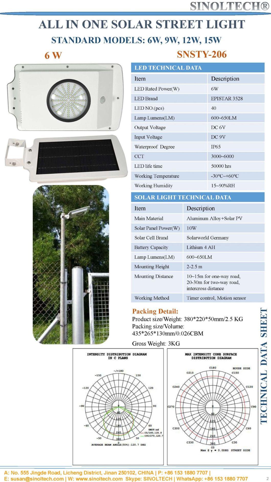 6W All in One Integrated Solar Powered Outdoor Lighting (SNSTY-206)