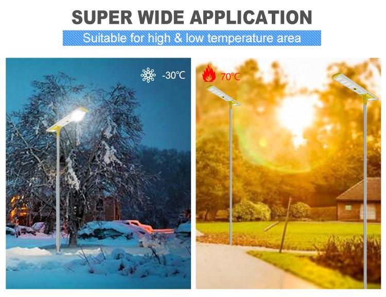 Community Industry Square Lighting 100W Integrated Solar LED Street Light