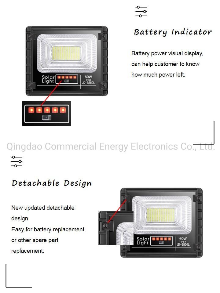 High Lumen IP67 Aluminum Solar Security Flood Lights for Garden Street