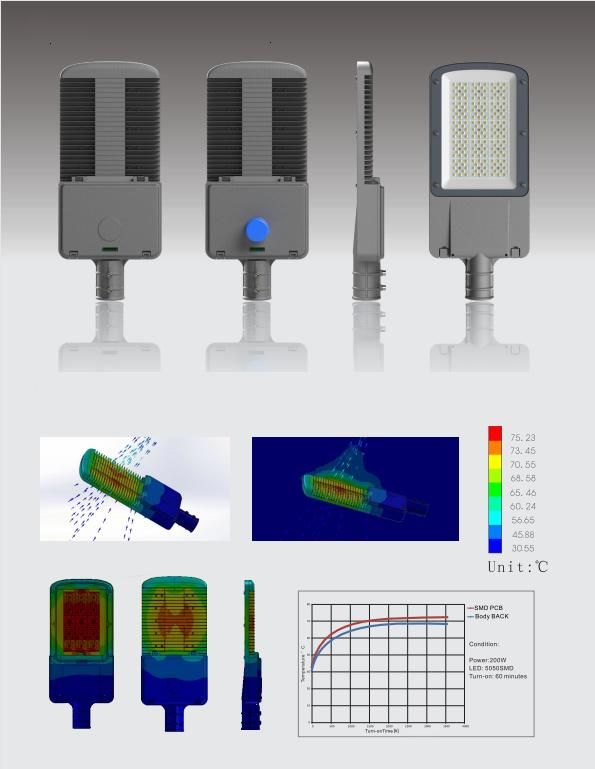 New 2022 Lighting Product Solar Energy Pathway Oudoor Solar Street Lamp with LED Lights