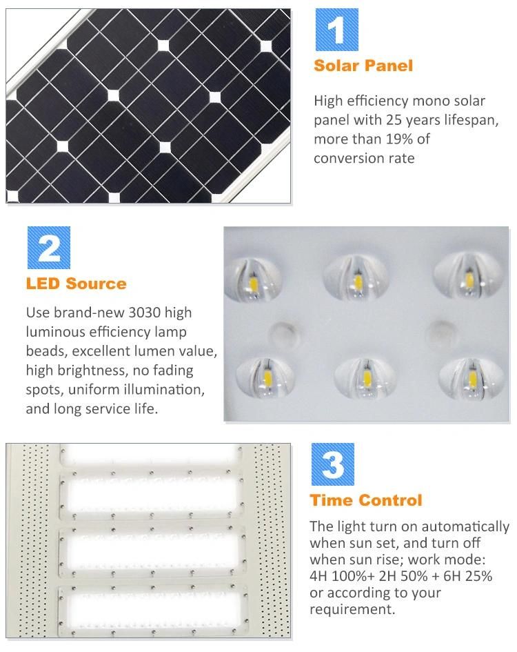 Light Control Home Solar System Outdoor 100W Solar LED Light