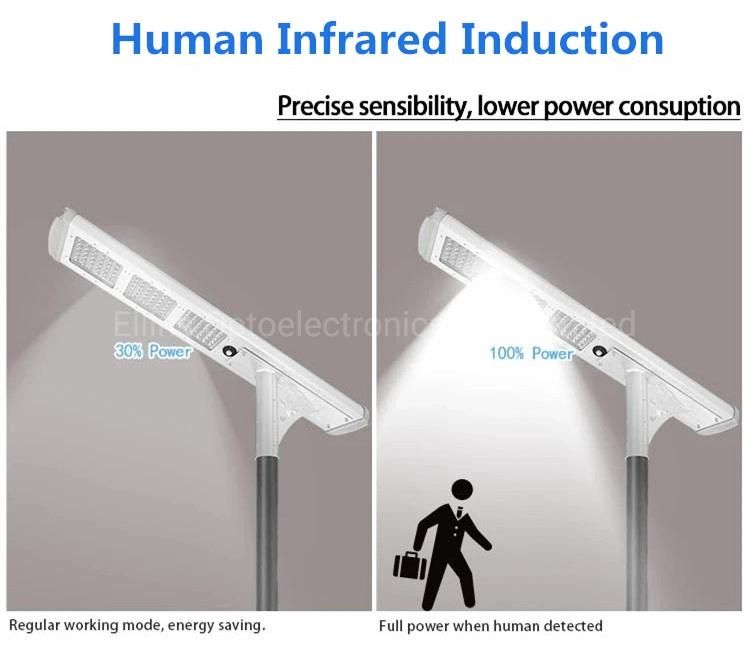 3 Year Warranty LiFePO4 Battery LED Solar Streetlight