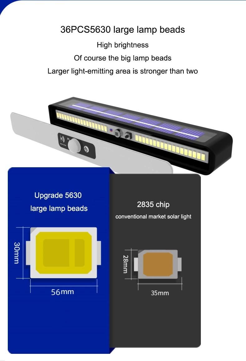 LED Solar Outdoor Waterproof Human Body Sensor Wall Light